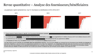 Hesperange_Revue_de_conformite_Rapport_final_occulte.pdf