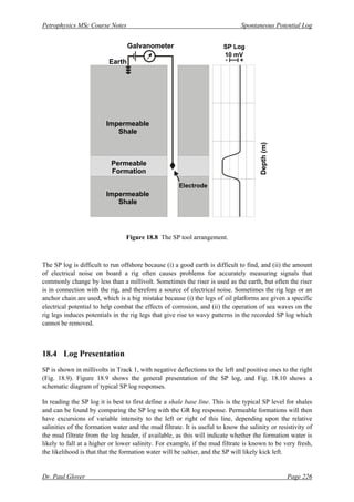 Petrophysics MSc Course Notes Spontaneous Potential Log
Dr. Paul Glover Page 226
Figure 18.8 The SP tool arrangement.
The SP log is difficult to run offshore because (i) a good earth is difficult to find, and (ii) the amount
of electrical noise on board a rig often causes problems for accurately measuring signals that
commonly change by less than a millivolt. Sometimes the riser is used as the earth, but often the riser
is in connection with the rig, and therefore a source of electrical noise. Sometimes the rig legs or an
anchor chain are used, which is a big mistake because (i) the legs of oil platforms are given a specific
electrical potential to help combat the effects of corrosion, and (ii) the operation of sea waves on the
rig legs induces potentials in the rig legs that give rise to wavy patterns in the recorded SP log which
cannot be removed.
18.4 Log Presentation
SP is shown in millivolts in Track 1, with negative deflections to the left and positive ones to the right
(Fig. 18.9). Figure 18.9 shows the general presentation of the SP log, and Fig. 18.10 shows a
schematic diagram of typical SP log responses.
In reading the SP log it is best to first define a shale base line. This is the typical SP level for shales
and can be found by comparing the SP log with the GR log response. Permeable formations will then
have excursions of variable intensity to the left or right of this line, depending upon the relative
salinities of the formation water and the mud filtrate. It is useful to know the salinity or resistivity of
the mud filtrate from the log header, if available, as this will indicate whether the formation water is
likely to fall at a higher or lower salinity. For example, if the mud filtrate is known to be very fresh,
the likelihood is that that the formation water will be saltier, and the SP will likely kick left.
Impermeable
Shale
Permeable
Formation
Impermeable
Shale
Galvanometer
Electrode
Earth
SP Log
Depth
(m)
10 mV
+
-
 