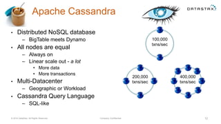 Apache Cassandra
• Distributed NoSQL database
– BigTable meets Dynamo
• All nodes are equal
– Always on
– Linear scale out - a lot
• More data
• More transactions
• Multi-Datacenter
– Geographic or Workload
• Cassandra Query Language
– SQL-like
© 2014 DataStax, All Rights Reserved. Company Confidential 12
200,000
txns/sec
100,000
txns/sec
400,000
txns/sec
 