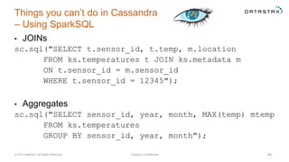 Things you can’t do in Cassandra
– Using SparkSQL
• JOINs
sc.sql("SELECT t.sensor_id, t.temp, m.location
FROM ks.temperatures t JOIN ks.metadata m
ON t.sensor_id = m.sensor_id
WHERE t.sensor_id = 12345");
• Aggregates
sc.sql("SELECT sensor_id, year, month, MAX(temp) mtemp
FROM ks.temperatures
GROUP BY sensor_id, year, month");
© 2014 DataStax, All Rights Reserved. Company Confidential 44
 