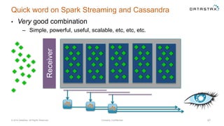 Quick word on Spark Streaming and Cassandra
• Very good combination
– Simple, powerful, useful, scalable, etc, etc, etc.
© 2014 DataStax, All Rights Reserved. Company Confidential 47
Receiver
 