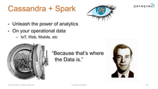 Cassandra + Spark
• Unleash the power of analytics
• On your operational data
– IoT, Web, Mobile, etc
© 2014 DataStax, All Rights Reserved. Company Confidential 51
“Because that’s where
the Data is.”
 