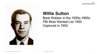 © 2014 DataStax, All Rights Reserved. Company Confidential 6
Willie Sutton
Bank Robber in the 1930s-1950s
FBI Most Wanted List 1950
Captured in 1952
 