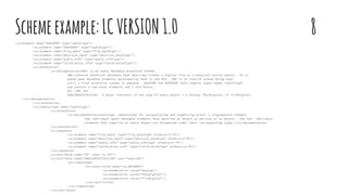 Schemeexample:LCVERSION1.0 8
<xs:element name="AUDIOMD" type="audioType"/>
<xs:element name="AUDIOSRC" type="audioType"/>
<xs:element name="file_data" type="file_dataType"/>
<xs:element name="physical_data" type="physical_dataType"/>
<xs:element name="audio_info" type="audio_infoType"/>
<xs:element name="calibration_info" type="calibrationType"/>
<xs:annotation>
<xs:documentation>AMD: LC-AV Audio Metadata Extension Schema.
AMD contains technical metadata that describes either a digital file or a physical source object. It is
based upon metadata elements developed by both LC and AES. AMD is an interim schema being used
until a final extension schema is adopted. AUDIOMD and AUDIOSRC both complex types named "audioType"
and contain 4 top-level elements and 2 attributes,
ID: (XML ID)
ANALOGDIGITALFLAG: A major indicator of the type of audio object i.e Analog, PhysDigital, or FileDigital.
</xs:documentation>
</xs:annotation>
<xs:complexType name="audioType">
<xs:annotation>
<xs:documentation>audioType: complexType for encapsulating and organizing within a singleparent element
the individual audio metadata elements that describe an object or portion of an object. The four individual
elements that comprise an audio object are documented under their corresponding types.</xs:documentation>
</xs:annotation>
<xs:sequence>
<xs:element name="file_data" type="file_dataType" minOccurs="0"/>
<xs:element name="physical_data" type="physical_dataType" minOccurs="0"/>
<xs:element name="audio_info" type="audio_infoType" minOccurs="0"/>
<xs:element name="calibration_info" type="calibrationType" minOccurs="0"/>
</xs:sequence>
<xs:attribute name="ID" type="xs:ID"/>
<xs:attribute name="ANALOGDIGITALFLAG" use="required">
<xs:simpleType>
<xs:restriction base="xs:NMTOKEN">
<xs:enumeration value="Analog"/>
<xs:enumeration value="PhysDigital"/>
<xs:enumeration value="FileDigital"/>
</xs:restriction>
</xs:simpleType>
</xs:attribute>
 