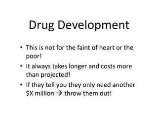 Drug Development ,[object Object]