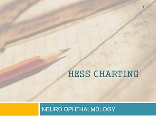 HESS CHARTING
NEURO OPHTHALMOLOGY
1
 