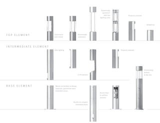 Hess City Elements 2014 Pole Lighting system | PDF