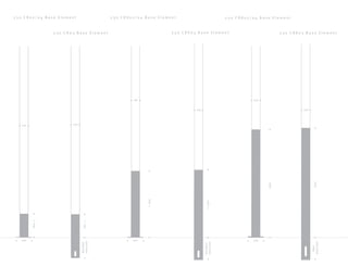 Hess City Elements 2014 Pole Lighting system | PDF