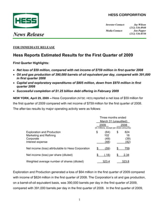 HESS CORPORATION


                                                                         Investor Contact:              Jay Wilson
                                                                                                    (212) 536-8940
                                                                         Media Contact:                 Jon Pepper
                                                                                                    (212) 536-8550




FOR IMMEDIATE RELEASE

Hess Reports Estimated Results for the First Quarter of 2009
First Quarter Highlights:

• Net loss of $59 million, compared with net income of $759 million in first quarter 2008
• Oil and gas production of 390,000 barrels of oil equivalent per day, compared with 391,000
  in first quarter 2008
• Capital and exploratory expenditures of $805 million, down from $970 million in first
  quarter 2008
• Successful completion of $1.25 billion debt offering in February 2009

NEW YORK, April 29, 2009 -- Hess Corporation (NYSE: HES) reported a net loss of $59 million for
the first quarter of 2009 compared with net income of $759 million for the first quarter of 2008.
The after-tax results by major operating activity were as follows:

                                                                   Three months ended
                                                                   March 31 (unaudited)
                                                                   2009           2008
                                                              (In millions, except per share amounts)

         Exploration and Production                            $        (64)         $        824
         Marketing and Refining                                         102                    16
         Corporate                                                      (49)                  (39)
         Interest expense                                               (48)                  (42)

         Net income (loss) attributable to Hess Corporation    $        (59)         $        759

         Net income (loss) per share (diluted)                 $        (.18)        $       2.34

         Weighted average number of shares (diluted)                  323.4                323.8


Exploration and Production generated a loss of $64 million in the first quarter of 2009 compared
with income of $824 million in the first quarter of 2008. The Corporation’s oil and gas production,
on a barrel-of-oil equivalent basis, was 390,000 barrels per day in the first quarter of 2009,
compared with 391,000 barrels per day in the first quarter of 2008. In the first quarter of 2009,


                                                  1
 