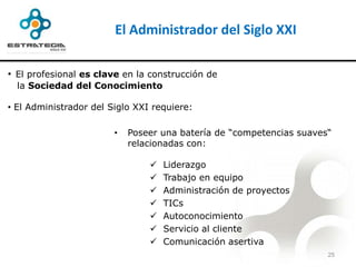 El Administrador del Siglo XXI

• El profesional es clave en la construcción de
  la Sociedad del Conocimiento

• El Administrador del Siglo XXI requiere:

                        •   Poseer una batería de “competencias suaves“
                            relacionadas con:

                                   Liderazgo
                                   Trabajo en equipo
                                   Administración de proyectos
                                   TICs
                                   Autoconocimiento
                                   Servicio al cliente
                                   Comunicación asertiva
                                                                      25
 