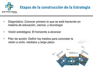 Etapas de la construcción de la Estrategia


•   Diagnóstico: Conocer primero lo que se está haciendo en
    materia de educación, ciencia y tecnología

•   Visión estratégica: El horizonte a alcanzar

•   Plan de acción: Definir los medios para concretar la
    visión a corto, mediano y largo plazo
 
