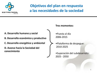 Objetivos del plan en respuesta
                      a las necesidades de la sociedad


                                       Tres momentos:

A. Desarrollo humano y social          •Puesta al día
B. Desarrollo económico y productivo   2006-2015

C. Desarrollo energético y ambiental   •Plataforma de despegue:
D. Avance hacia la Sociedad del        2010-2025
conocimiento
                                       •Superación del subdesarrollo:
                                       2025 - 2050



                                                                        8
 