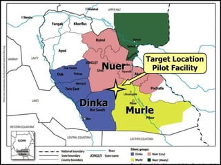 Nuer Dinka Murle Target Location Pilot Facility 