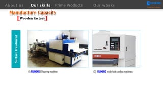 Surface	treatment
(1) RUIMENG UV curing machine
About us Creating Value for Partners
Prime ProductsOur skills Our works
Wooden	Factory
(3) RUIMENG wide-belt sanding machines
 