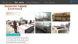(1) material cutting machine (3) laser engraving machines
(1) hot bending machine (1) edge polishing machine
(1) flame polishing machine and silk screen facilities
About us Creating Value for Partners
Prime ProductsOur skills Our works
Acrylic	Factory
Process	machines
 