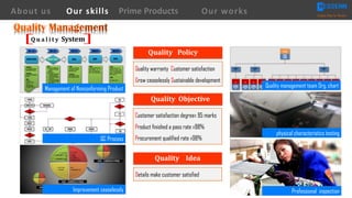 Quality management team Org. chart
QC Process
Management of Nonconforming Product
Improvement ceaselessly
Quality warranty Customer satisfaction
Grow ceaselessly Sustainable development
Quality			Policy
Quality		Objective	
Customer satisfaction degree≥ 95 marks
Product finished a pass rate ≥98%
Procurement qualified rate ≥98%
Details make customer satisfied
Professional inspection
physical characteristics testing
About us Creating Value for Partners
Prime ProductsOur skills Our works
Q u a l i t y System
Quality				Idea
 