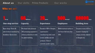 26years66Millions
ExperienceCapacity
Founded in 1994 in Shanghai,
experienced in
manufacturing metal, wood,
acrylic ,marbles and sofa
products, 2 lines of
automatic powder coating
Purchased many advanced
CNC processing equipment to
enhance productivity to make
for global marketing
500Formal
Employees
80000Sqm
Building	Area
1Stop
One-stop	service
Space design Fixture &
plate furniture manufacturing
Installation Construction
About us Creating Value for Partners
Prime ProductsOur skills Our works
Skilled technical workers in
the fixture field more than
60%
Occupies an area of 60 mu
located in Taicang city
Jiangsu province, adjacent
to Shanghai city
 