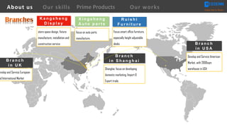 store space design, fixture
manufacture, installation and
construction service
K a n g s h e n g
D i s p l a y
focus on auto parts
manufacture.
X i n g s h e n g
A u t o p a r t s
Develop and Service American
Market, with 2000sqm
warehouse in USA
B r a n c h
i n U S A
Shanghai, focus on developing
domestic marketing, Import &
Export trade.
B r a n c h
i n S h a n g h a i
About us Creating Value for Partners
Prime ProductsOur skills Our works
evelop and Service European
nd International Market
B r a n c h
i n U K
Focus smart office furniture,
especially height adjustable
desks
R u i s h i
F u r n i t u r e
 