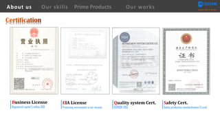 Business	License
Registered capital 5 million USD
EIA	License
Protecting environment is our mission
Quality	system	Cert.
ISO9001-2015
About us Creating Value for Partners
Prime ProductsOur skills Our works
Safety	Cert.	
Safety production standardization 3 Level
 