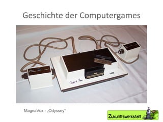 Geschichte der Computergames MagnaVox - „Odyssey“ 