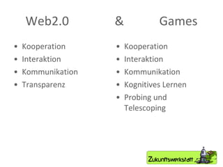 Web2.0  &  Games Kooperation Interaktion Kommunikation Transparenz Kooperation Interaktion Kommunikation Kognitives Lernen Probing und Telescoping 