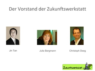 Der Vorstand der Zukunftswerkstatt Jin Tan Jin Tan Julia Bergmann Christoph Deeg 