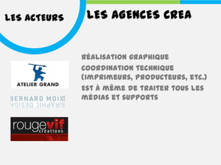 LES ACTEURS    LES AGENCES CREA


              Réalisation graphique
              Coordination technique
              (imprimeurs, producteurs, etc.)
              Est à même de traiter tous les
              médias et supports
 