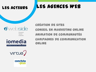LES ACTEURS   LES AGENCES WEB


              Création de sites
              Conseil en marketing online
              Animation de communautés
              Campagnes de communication
              online
 