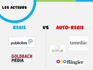 LES ACTEURS



    REGIE     VS   AUTO-REGIE
 