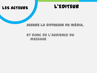 LES ACTEURS             L’EDITEUR


          Assure la diffusion du média,

          et donc de l’audience du
            message
 
