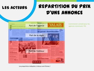 LES ACTEURS                           REPARTITION DU PRIX
                                         D’UNE ANNONCE
                                                             Commission-conseil pour les
                       Part de l'agence                      agences reconnues: 5%




                       Part de la régie




                       Part de l'éditeur




       Les proportions indiquées ci-dessus sont fictives !
 