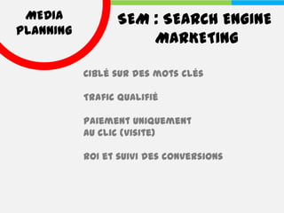 MEDIA           SEM : SEARCH ENGINE
PLANNING
                     MARKETING

           Ciblé sur des mots clés

           Trafic qualifié

           Paiement uniquement
           au clic (visite)

           ROI et suivi des conversions
 