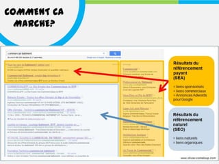 COMMENT CA
  MARCHE?
 