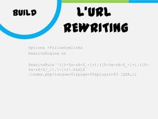 BUILD              L’URL
                 REWRITING
   Options +FollowSymlinks
   RewriteEngine on

   RewriteRule ^([0-9a-zA-Z_-]+)/([0-9a-zA-Z_-]+)/([0-
   9a-zA-Z/_:.-]+).html$
   /index.php?langue=$1&page=$2&plugin=$3 [QSA,L]
 