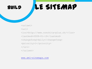 BUILD           LE SITEMAP

    <urlset>
    <url>
    <loc>http://www.conchita-plus.ch/</loc>
    <lastmod>2008-01-19</lastmod>
    <changefreq>daily</changefreq>
    <priority>1</priority>
    </url>
    </urlset>


    www.xml-sitemaps.com
 
