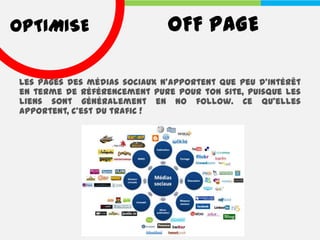 OPTIMISE                      OFF PAGE

Les pages des médias sociaux n’apportent que peu d’intérêt
en terme de référencement pure pour ton site, puisque les
liens sont généralement en no follow. Ce qu’elles
apportent, c’est du trafic !
 