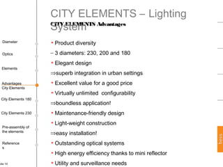 Hess City Elements | PPT