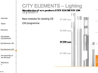 Hess City Elements | PPT