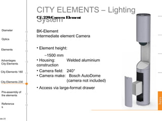 Hess City Elements | PPT