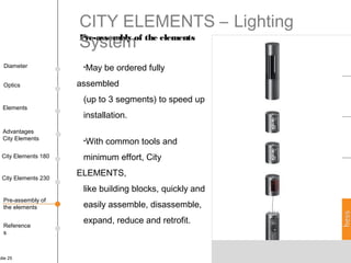 Hess City Elements | PPT