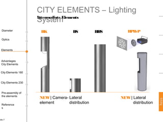 Hess City Elements | PPT