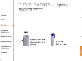 Hess City Elements | PPT
