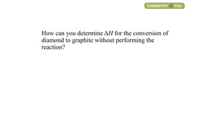 How can you determine ΔH for the conversion of
diamond to graphite without performing the
reaction?
CHEMISTRY & YOU
 
