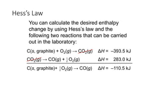 Hess’s Law
You can calculate the desired enthalpy
change by using Hess’s law and the
following two reactions that can be carried
out in the laboratory:
C(s, graphite) + O2(g) → CO2(g) ΔH = –393.5 kJ
CO2(g) → CO(g) + O2(g) ΔH = 283.0 kJ
C(s, graphite)+ O2(g) → CO(g) ΔH = –110.5 kJ
1
2
1
2
 