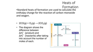 Heats of
Formation
•Standard heats of formation are used to calculate the
enthalpy change for the reaction of carbon monoxide
and oxygen.
• 2CO(g) + O2(g) → 2CO2(g)
• The diagram shows the
difference between
ΔHf°(product) and
ΔHf°(reactants) after taking
into account the number of
moles of each.
 