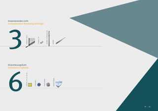 Inszenierendes Licht




3
Comprehensive Rendering with Light




                                                                            GOBO-STRAHLER
                  EMDELIGHT




                                                       LEDIA FP




                                                                                            NARA




Orientierungslicht




6
Orientation Lighting
                 L E D I A L F. L L . R / Q




                                                                                              POSITANO
                                                                  PESCARA
                                              TORINO




                                                                                                         12 . 13
 