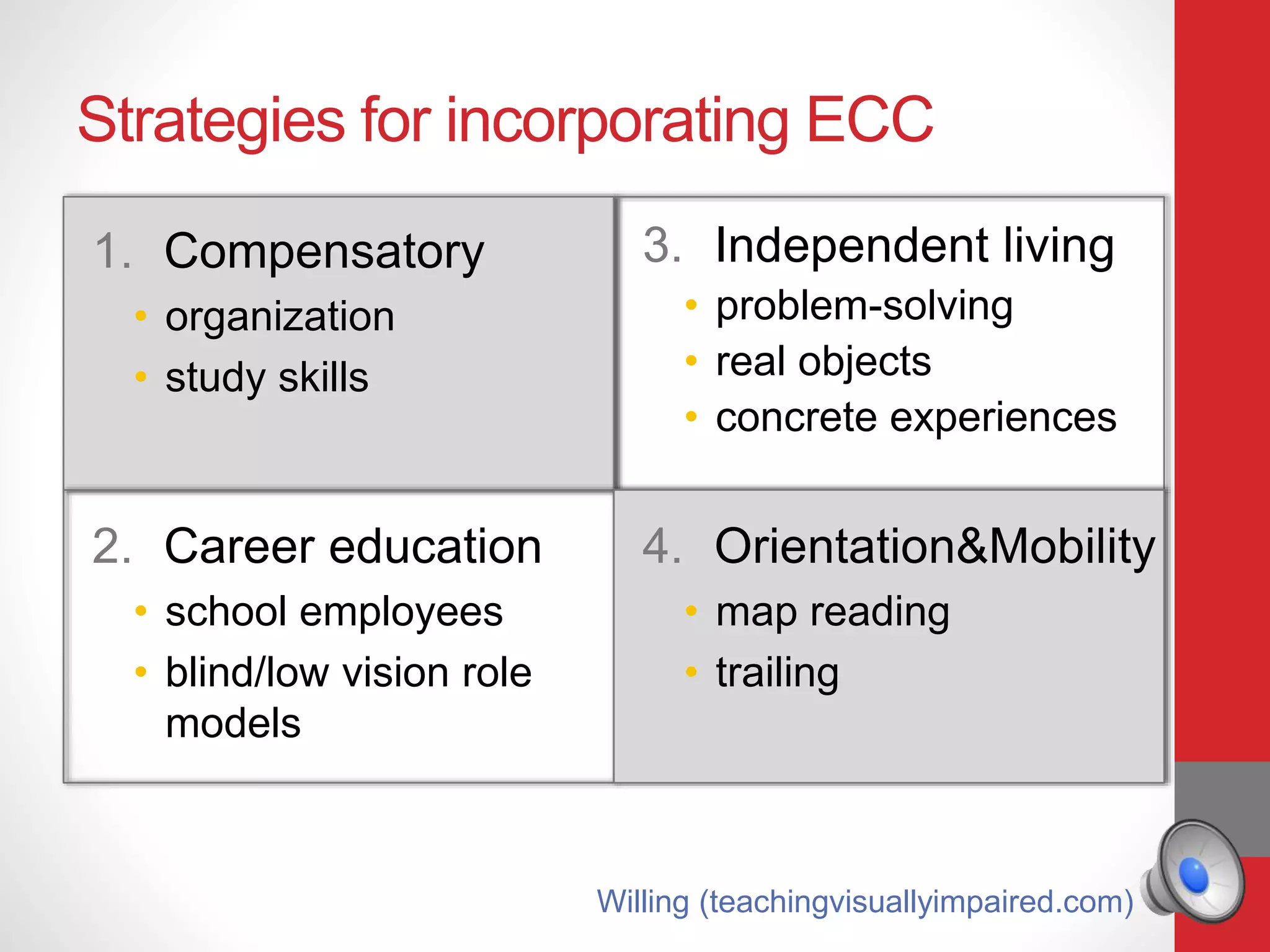 Strategies for incorporating ECC
1. Compensatory
• organization
• study skills
2. Career education
• school employees
• blind/low vision role
models
3. Independent living
• problem-solving
• real objects
• concrete experiences
4. Orientation&Mobility
• map reading
• trailing
Willing (teachingvisuallyimpaired.com)
 