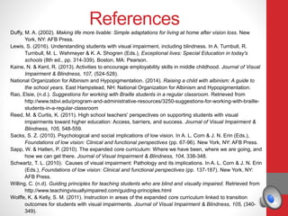 References
Duffy, M. A. (2002). Making life more livable: Simple adaptations for living at home after vision loss. New
York, NY: AFB Press.
Lewis, S. (2016). Understanding students with visual impairment, including blindness. In A. Turnbull, R.
Turnbull, M. L. Wehmeyer & K. A. Shogren (Eds.), Exceptional lives: Special Education in today's
schools (8th ed., pp. 314-339). Boston, MA: Pearson.
Kaine, N. & Kent, R. (2013). Activities to encourage employability skills in middle childhood. Journal of Visual
Impairment & Blindness, 107, (524-528).
National Organization for Albinism and Hypopigmentation. (2014). Raising a child with albinism: A guide to
the school years. East Hampstead, NH: National Organization for Albinism and Hypopigmentation.
Rao, Elsie, (n.d.). Suggestions for working with Braille students in a regular classroom. Retrieved from
http://www.tsbvi.edu/program-and-administrative-resources/3250-suggestions-for-working-with-braille-
students-in-a-regular-classroom
Reed, M. & Curtis, K. (2011). High school teachers' perspectives on supporting students with visual
impairments toward higher education: Access, barriers, and success. Journal of Visual Impairment &
Blindness, 105, 548-559.
Sacks, S. Z. (2010). Psychological and social implications of low vision. In A. L. Corn & J. N. Erin (Eds.),
Foundations of low vision: Clinical and functional perspectives (pp. 67-96). New York, NY: AFB Press.
Sapp, W. & Hatlen, P. (2010). The expanded core curriculum: Where we have been, where we are going, and
how we can get there. Journal of Visual Impairment & Blindness, 104, 338-348.
Schwartz, T. L. (2010). Causes of visual impairment: Pathology and its implications. In A. L. Corn & J. N. Erin
(Eds.), Foundations of low vision: Clinical and functional perspectives (pp. 137-187). New York, NY:
AFB Press.
Willing, C. (n.d). Guiding principles for teaching students who are blind and visually impaired. Retrieved from
http://www.teachingvisuallyimpaired.com/guiding-principles.html
Wolffe, K. & Kelly, S. M. (2011). Instruction in areas of the expanded core curriculum linked to transition
outcomes for students with visual impairments. Journal of Visual Impairment & Blindness, 105, (340-
349).
 