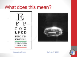 What does this mean?
Duffy, M. A. (2002)illustrationsOf.com
 