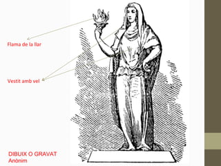 Flama de la llar
DIBUIX O GRAVAT
Anònim
Vestit amb vel
 